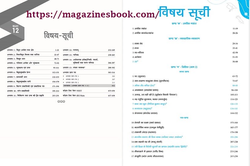 Class 12 Hindi Book Index